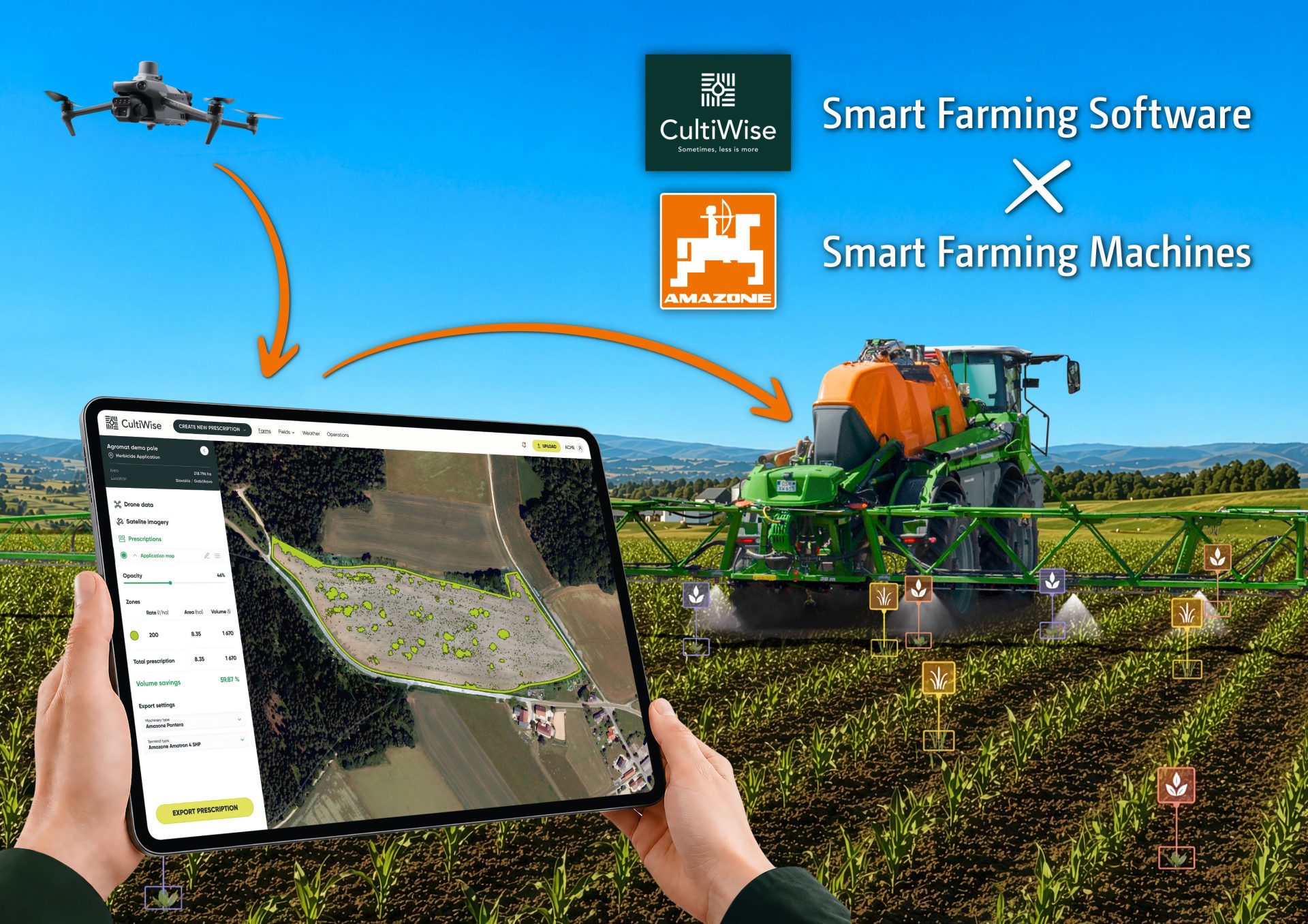 Amazone working with CultiWise