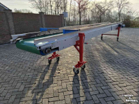 Conveyor Dijkstra Doorvoerband