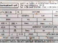Aggregates  ATN 28/2 2s