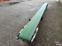 Conveyor Pro-Pak Transportband