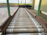 Inspection units  Rollen leestafel