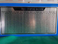 Other conveying equipment and accessories  WCM