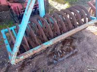 Furrow presses Zibo Getrokken vorenpakker 1,80 m. Grondbewerking